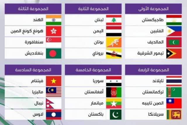 القرعة تضع اليمن في المجموعة الثانية للدور النهائي من تصفيات كأس آسيا 2027