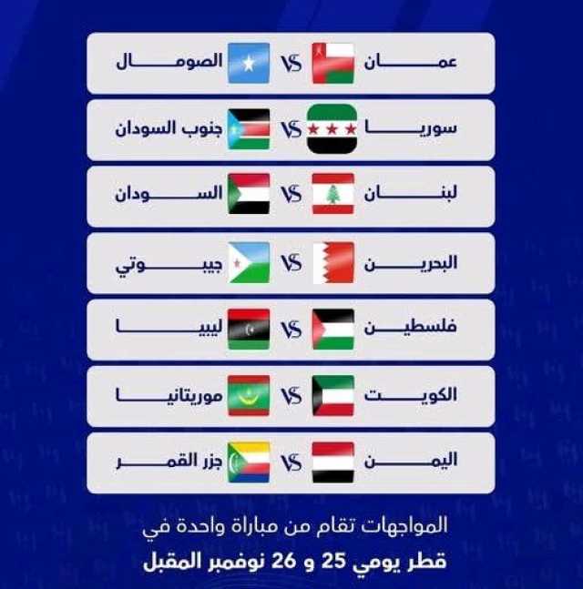مباراة حاسمة وفاصلة لليمن لضمان التأهل الى بطولة كأس العرب لكرة القدم