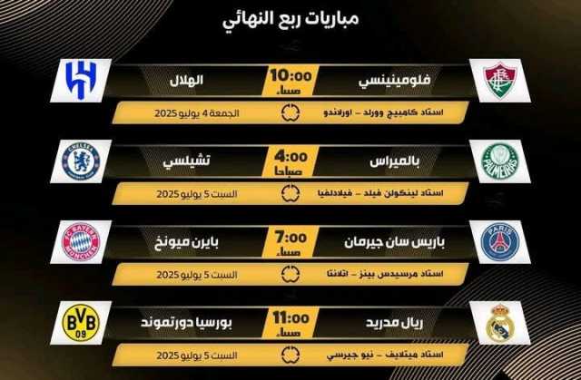 توقيت مباريات ربع نهائي كأس العالم للأندية