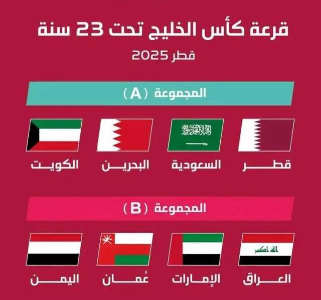 قرعة كأس الخليج للشباب: اليمن في المجموعة الثانية
