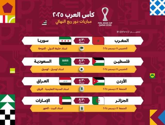 جدول مواجهات ربع نهائي كأس العرب 2025