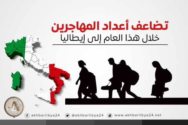 تضاعف أعداد المهاجرين خلال هذا العام إلى إيطاليا