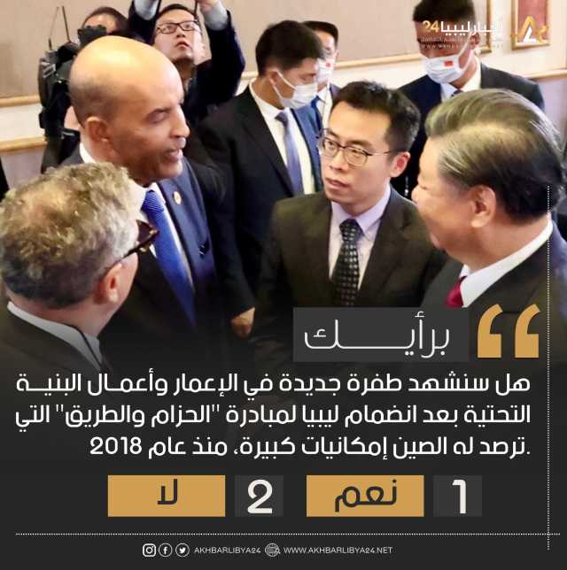 استطلاع | غالبية الآراء تؤكد أن البلاد ستشهد طفرة جديدة في الإعمار وأعمال البنية التحتية بعد انضمام ليبيا لمبادرة “الحزام والطريق”