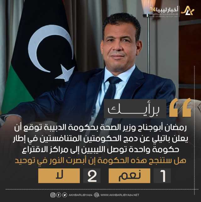 استطلاع | بنسبة 50 % بين الفشل والنجاح .. مقترح باتيلي لدمج الحكومتين في إطار حكومة واحدة