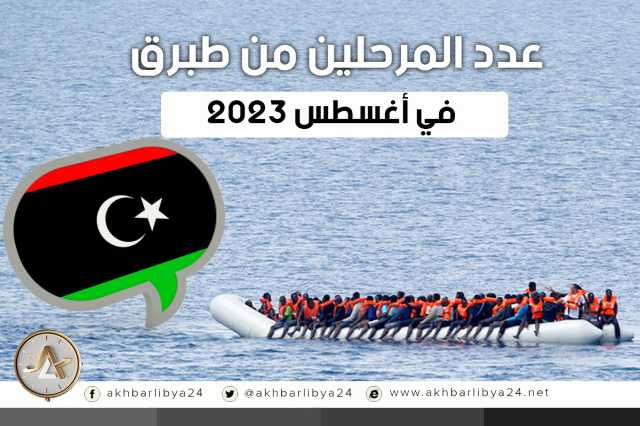 عدد المهاجرين غير الشرعيين المرحلين من طبرق في أغسطس 2023