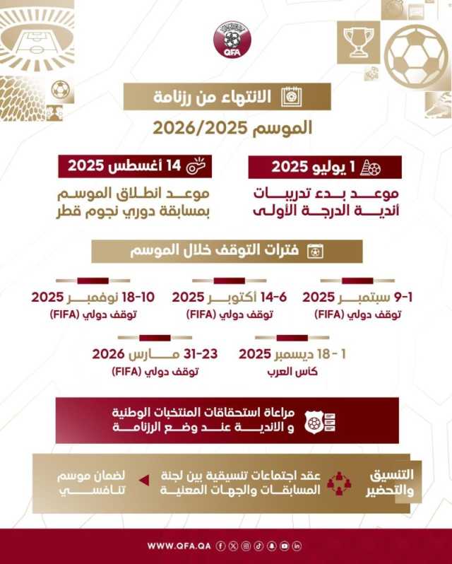 ينطلق 14 أغسطس.. اتحاد الكرة يُعلن رزنامة الموسم الجديد 2025–2026