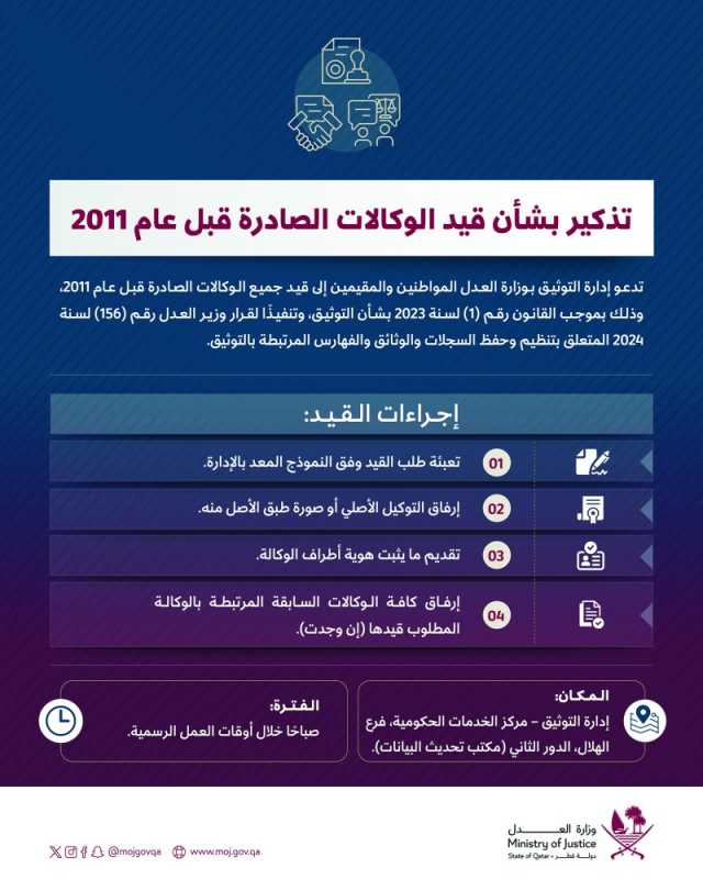 وفقاً لأحكام قانون التوثيق .. «العدل» تدعو لقيد الوكالات الصادرة قبل 2011