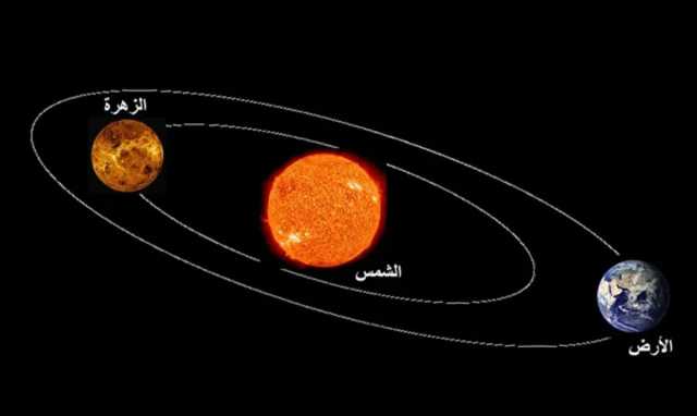 كوكب الزهرة يصل أبعد نقطة من الشمس غدا