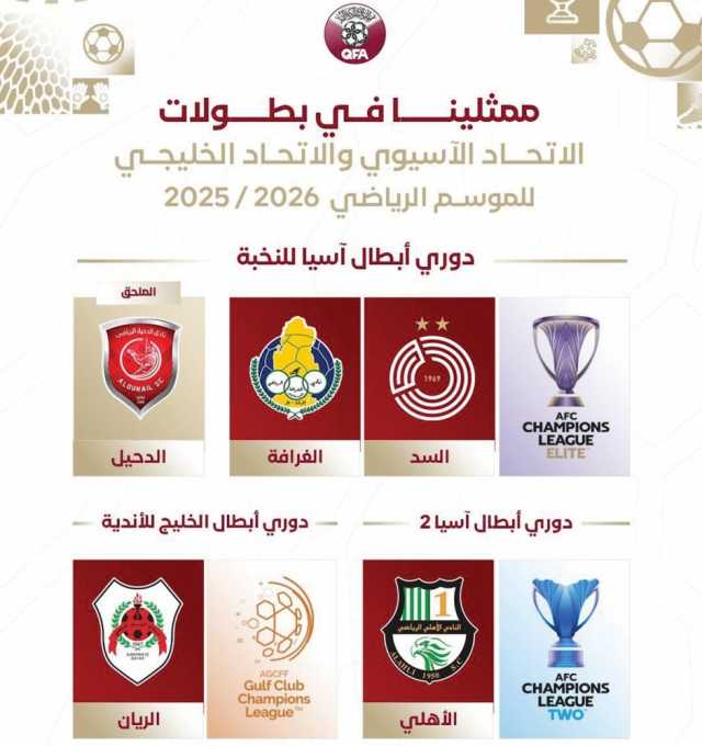 اتحاد الكرة أعلنها رسميا.. 5 فرق بالبطولات الآسيوية والخليجية