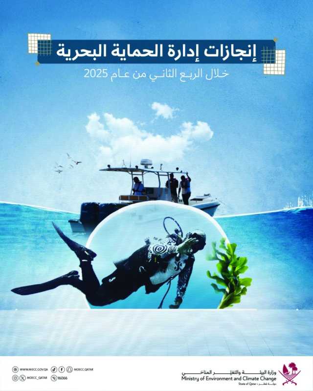 منجزات بمجالات الحماية واستدامة الموارد.. «البيئة»: رصد 278 مخالفة بحرية في الربع الثاني