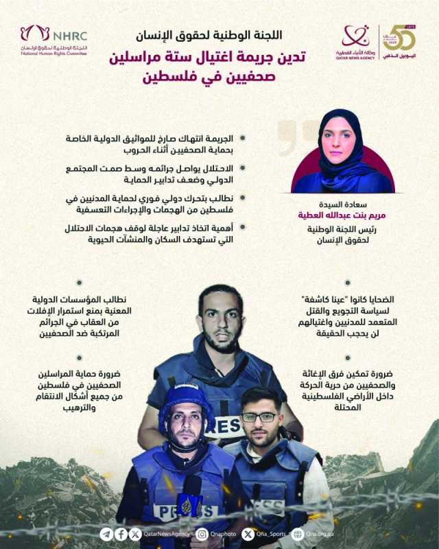 أدانت انتهاكات السلطات الإسرائيلية.. مريم العطية: اغتيال الصحفيين جريمة مروعة تضاف لجرائم الإبادة