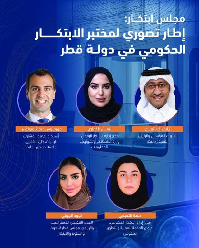 جلسات نقاشية تُسلط الضوء على الابتكار بمختلف القطاعات