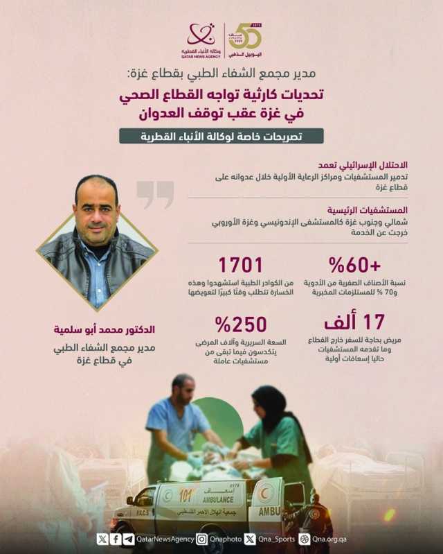 الأوضاع الصحية والإنسانية بغزة تحتاج استجابة عاجلة