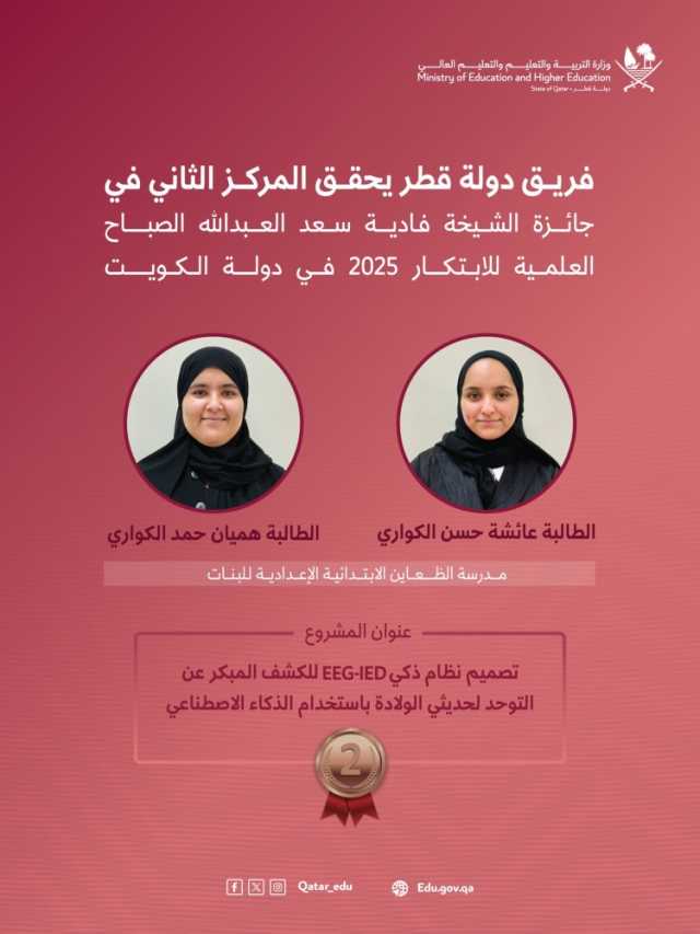طالبات دولة قطر يحرزن المركز الثاني في مسابقة الشيخة فادية الصباح العلمية 2025 بالكويت