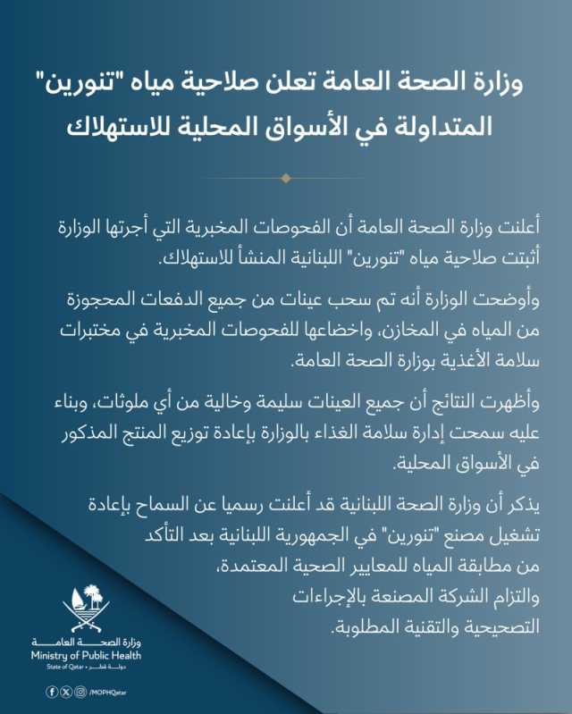 وزارة الصحة العامة تعلن صلاحية مياه 'تنورين' المتداولة في الأسواق المحلية للاستهلاك​​
