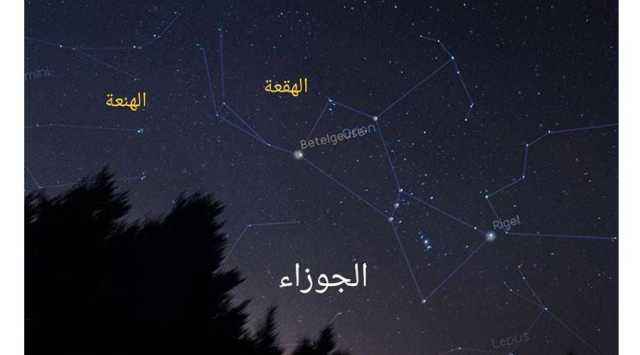3 يوليو.. بدء موسم «جمرة القيظ» في الإمارات