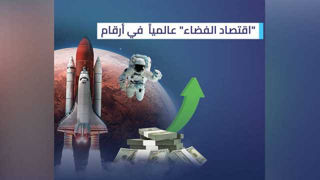 فرص مليارية وآفاق واعدة للاستثمارات الحكومية والخاصة