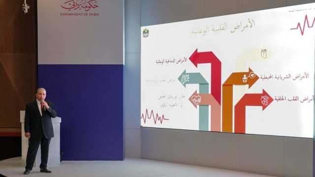 «الصحة» تعزز الوعي المجتمعي للوقاية من أمراض القلب والشرايين