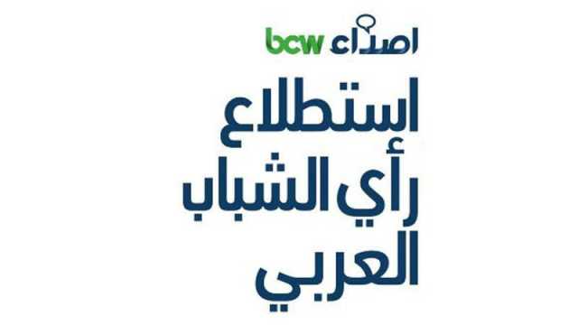 الشباب العربي يجد صعوبة في ترك وسائل التواصل