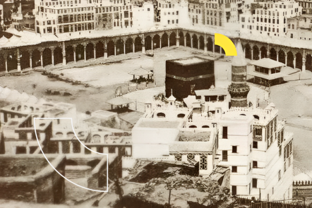 من دمشق إلى مكة.. محطات في درب الحج الشامي
