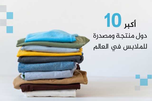 أكبر 10 دول منتجة ومصدرة للملابس في العالم.. ماذا عن البلدان العربية؟