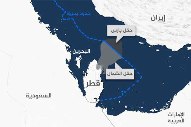 حقل بارس الجنوبي أكبر حقل للغاز الطبيعي في إيران