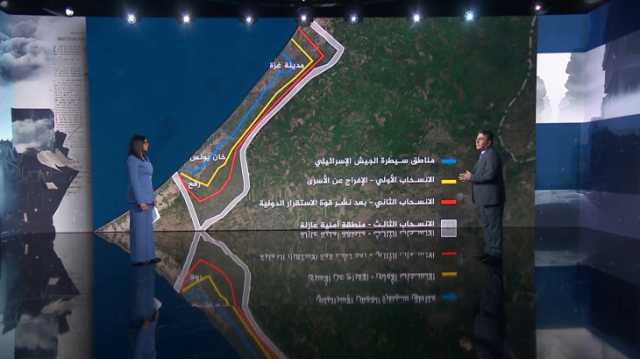 خبير عسكري: إسرائيل تحول الخط الأصفر إلى خط قتال لإطالة احتلال غزة