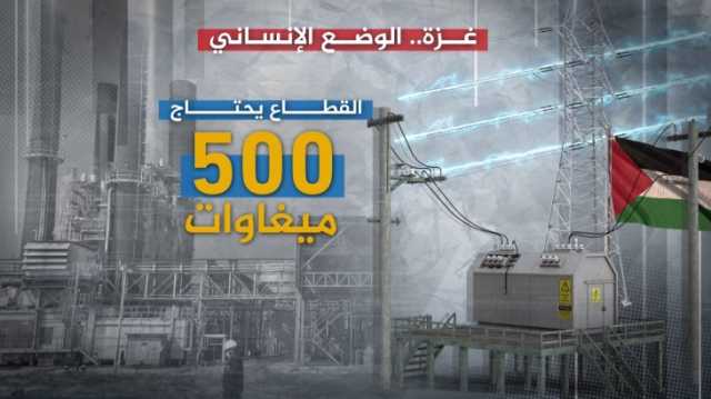 عقاب جماعي.. إسرائيل تترك سكان غزة بلا كهرباء ولا مياه ولا وقود