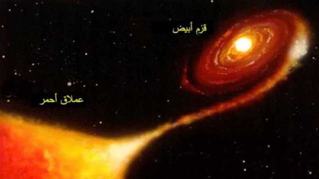 العالم يترقب.. انفجار كوني سيرى بالعين المجردة