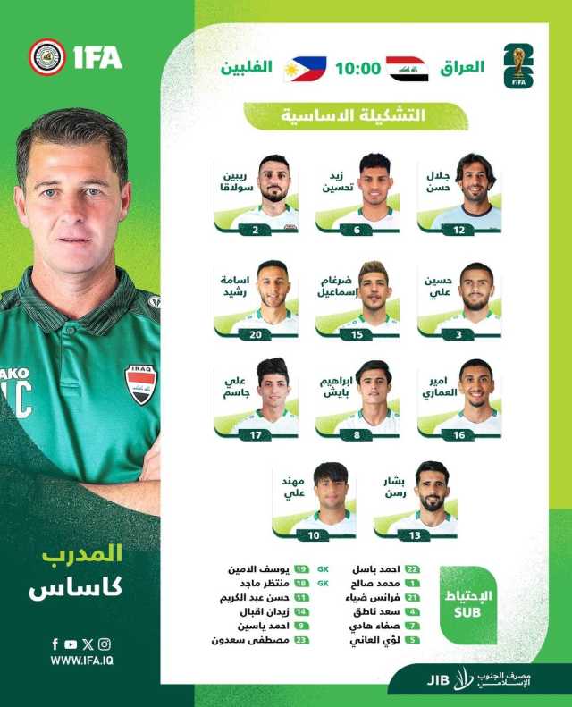 تشكيلة المنتخب الوطني في مواجهة الفلبين الليلة
