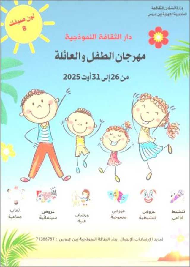 ط­ظˆظ„ ط§ظ„ظ…ظˆظ‚ط¹