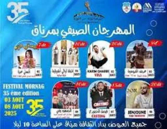 ط­ظˆظ„ ط§ظ„ظ…ظˆظ‚ط¹