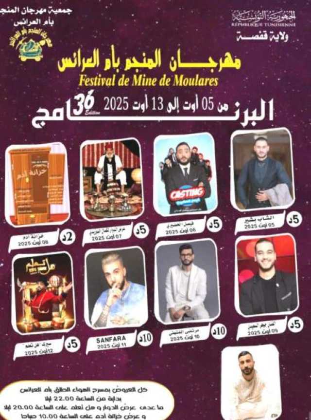 ط­ظˆظ„ ط§ظ„ظ…ظˆظ‚ط¹
