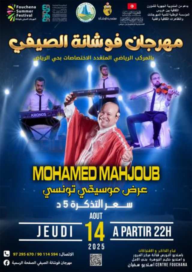 ط­ظˆظ„ ط§ظ„ظ…ظˆظ‚ط¹