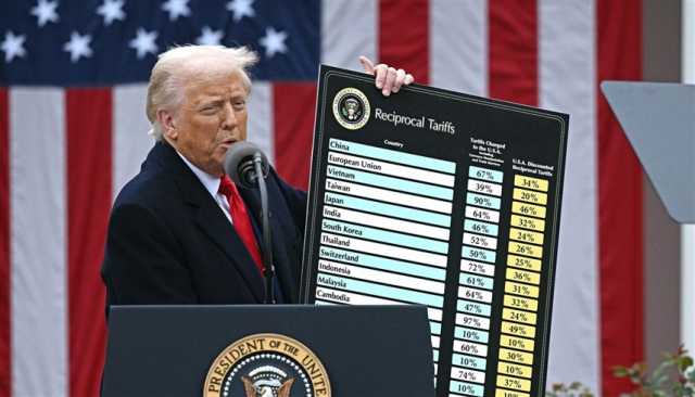 بسبب رسوم ترامب..صناديق التحوط والاستثمار تتخلى عن أسهم بـ 40 مليار دولار