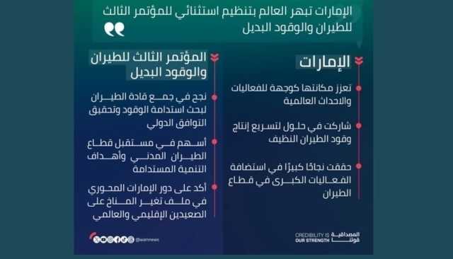 الإمارات تبهر العالم بتنظيم استثنائي لمؤتمر 'إيكاو' الثالث للطيران