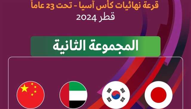 'الأبيض' الأولمبي في المجموعة الثانية لبطولة كأس آسيا 'قطر 2024'