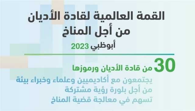 انطلاق أعمال 'القمة العالمية لقادة الأديان من أجل المناخ ' الإثنين