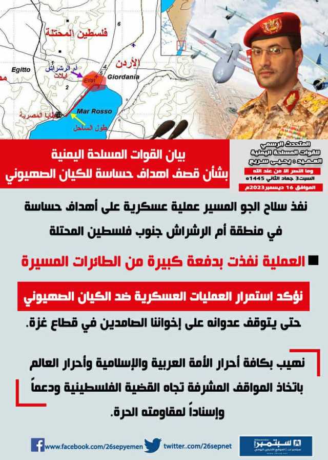 اليمن يضرب ام الرشراش بدفعة كبيرة من المسيرات «انفوجراف»