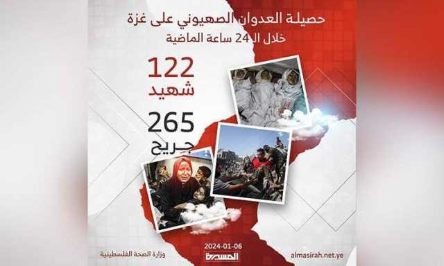 ارتفاع ضحايا العدوان على غزة إلى 22.722 شهيدا و58.166 مصابا
