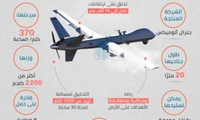 تفصايل عن الطائرة الامريكية التي تم اسقاطها