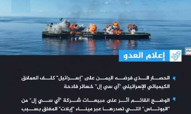 صحيفة ذاماركر:الحصار اليمني كلف العملاق الكيميائي الإسرائيلي (آي سي إل) خسائر فادحة