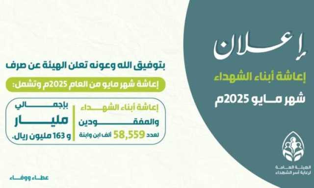صنعاء: بدء صرف رواتب مايو لهذه الفئة
