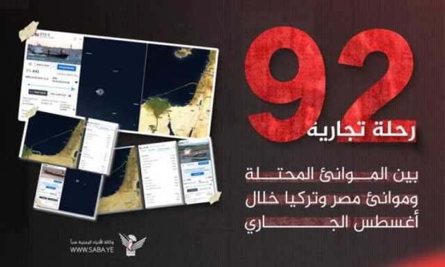 92 رحلة تجارية بين الموانئ المحتلة وموانئ مصر وتركيا خلال أغسطس
