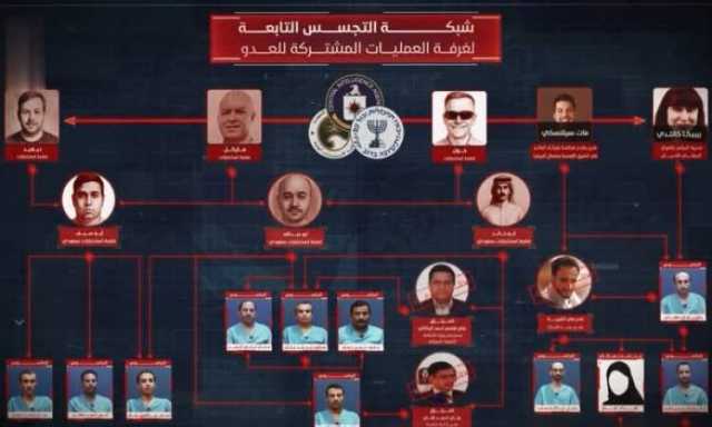 الأجهزة الأمنية تعرض اعترافات جديدة لشبكة التجسس .. فيديو