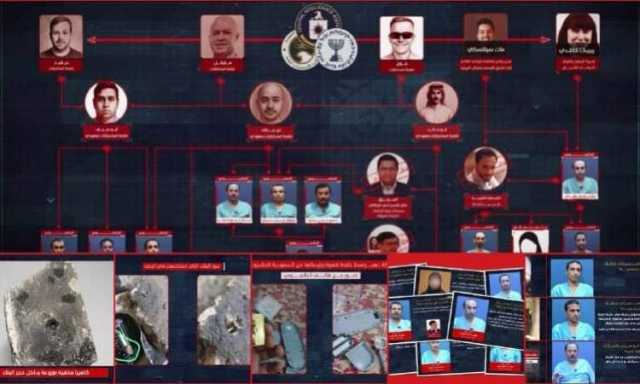 وسائل إعلام غربية: صنعاء كشفت الفخ الذي نصبته أمريكا وإسرائيل والسعودية في اليمن