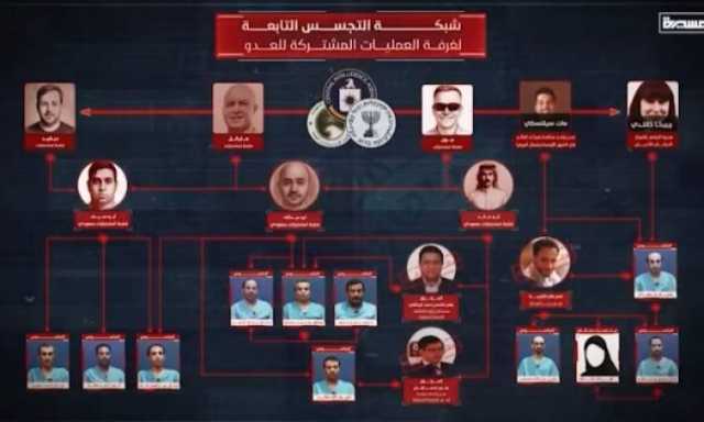 اعترافات جديدة تكشف أنشطة عدائية نفذها الجاسوسان (ضيف الله ومجدي)