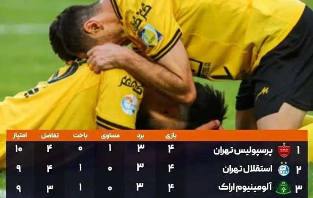 سباهان الإيراني يتلقى عقوبة قبل مواجهة القوة الجوية