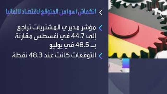 'جدوى للاستثمار' السعودية تستحوذ على 35% من 'قصة للعطور' الكويتية