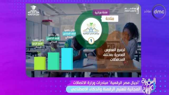 «السفيرة عزيزة» يكشف تفاصيل مبادرة براعم مصر الرقمية